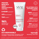 SVR CICAVIT+ fast-repairing hand cream 75ml (British brand)