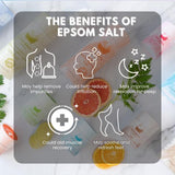 Eco Bath Derma epsom salt bath soak 1kg, UK version