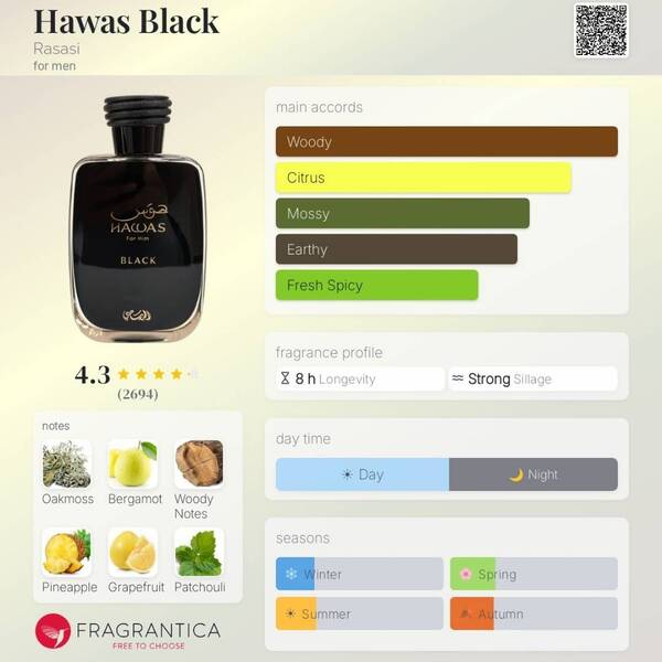 Rasasi Hawas Black Eau de Parfum 100ml (British brand)