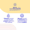 E45 UV Protect Hand Cream SPF 30 - British product