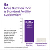 Proceive Max Men Fertility Supplement 30 Sachets, imported from the UK
