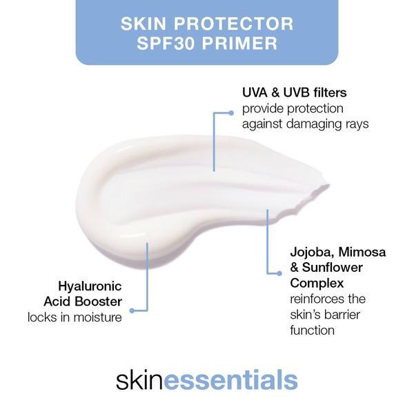 Ark Skincare Skin Protector Primer SPF30 30ml, imported from the UK