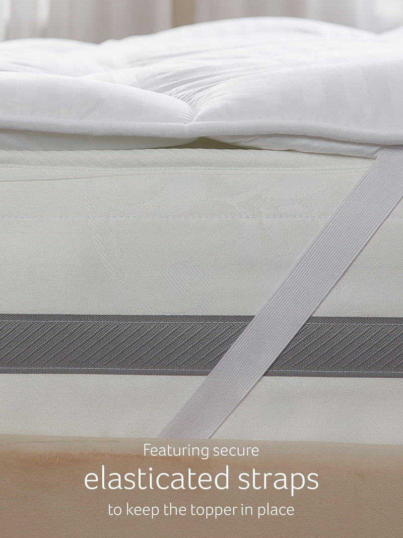 Snuggledown quilted hotel luxury deep fit mattress protector (British brand)