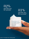 This Works Deep Sleep overnight cream 60ml - British product