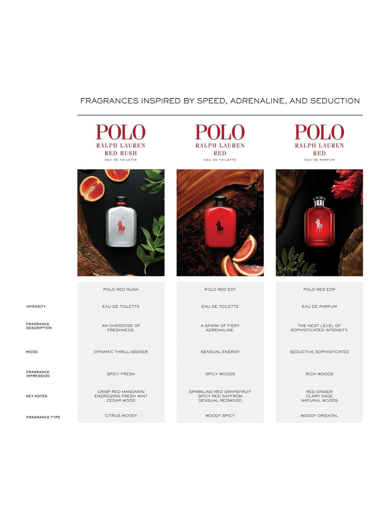 Ralph Lauren Polo Red Eau de Toilette, imported from the UK