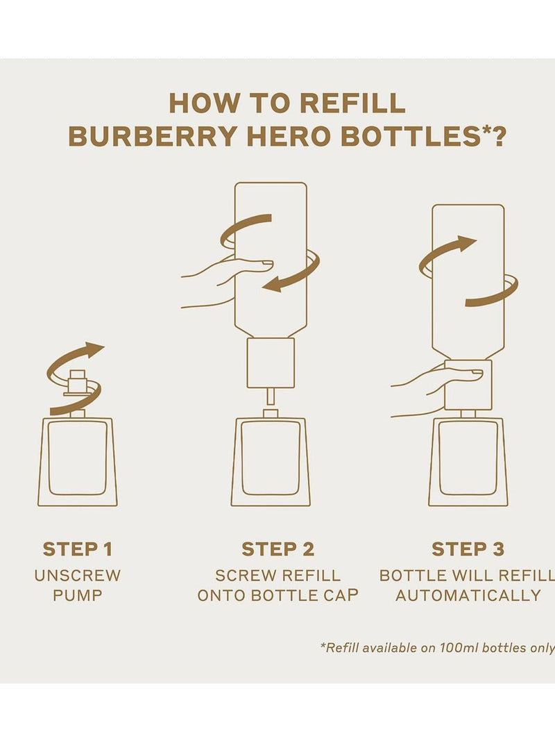 Burberry Hero Parfum for Men Refill - British product
