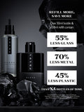 Prada Luna Rossa Black men's fragrance refill 150ml, imported from the UK