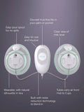 Elvie Stride double electric breast pump, UK version