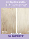 Olaplex Unbreakable Blondes Mini Kit hair treatment kit 110ml, imported from the UK