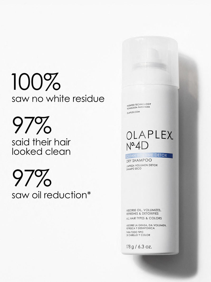 Olaplex dry shampoo No.4D Clean Volume Detox 50ml (British brand)