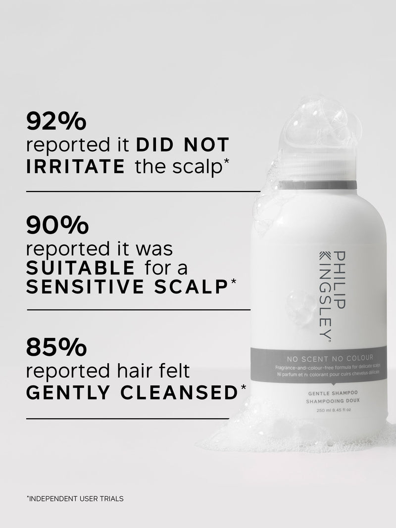 Philip Kingsley No Scent Gentle Shampoo 250ml, UK version