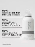 Philip Kingsley No Scent Gentle Shampoo 250ml, UK version