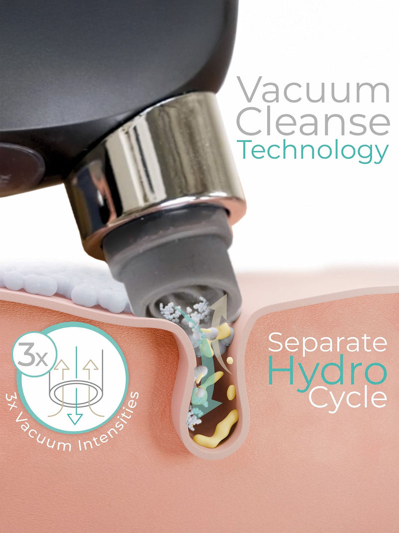 Stylpro hydro exfoliator pore cleaner (British brand)