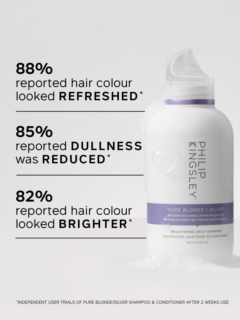 Philip Kingsley Pure Blonde Brightening Daily Shampoo 250ml, imported from the UK