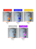 BeautyPro LED light therapy facial mask - British product