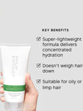 Philip Kingsley anti-dandruff conditioner 200ml - British product