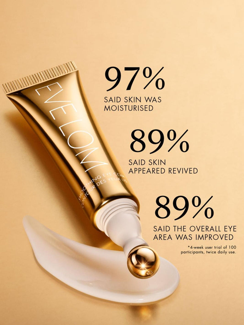 EVE LOM EVE LOM Time Retreat Smoothing Eye Complex 15ml