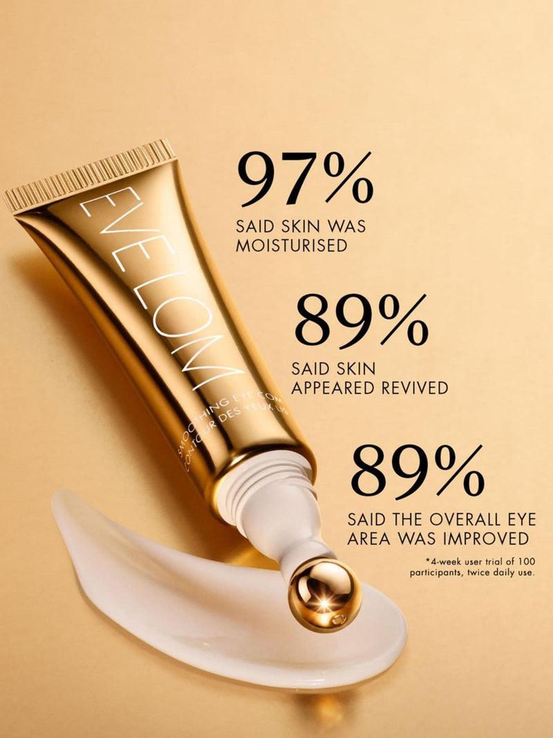 EVE LOM EVE LOM Time Retreat Smoothing Eye Complex 15ml