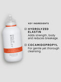 Philip Kingsley ReMoisturizing Shampoo 250ml (British brand)