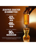 Jean Paul Gaultier Divine Intense refill 200ml, imported from the UK