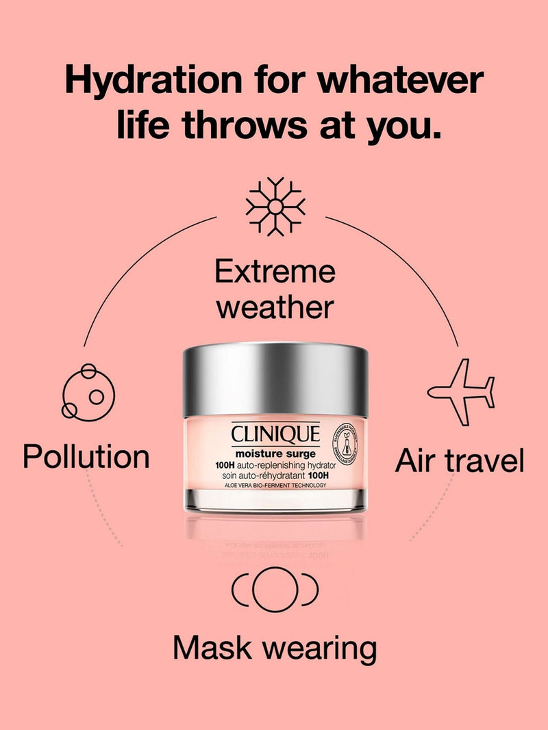 Clinique Moisture Surge 100H Auto-Replenishing Hydrator face moisturizer 50ml - British product