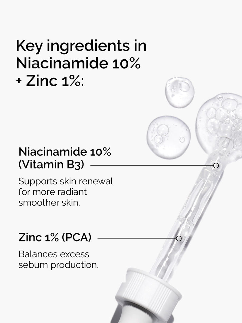 The Ordinary Niacinamide Serum 10% + Zinc 1% 60ml (British brand)
