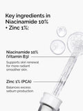 The Ordinary Niacinamide Serum 10% + Zinc 1% 60ml (British brand)