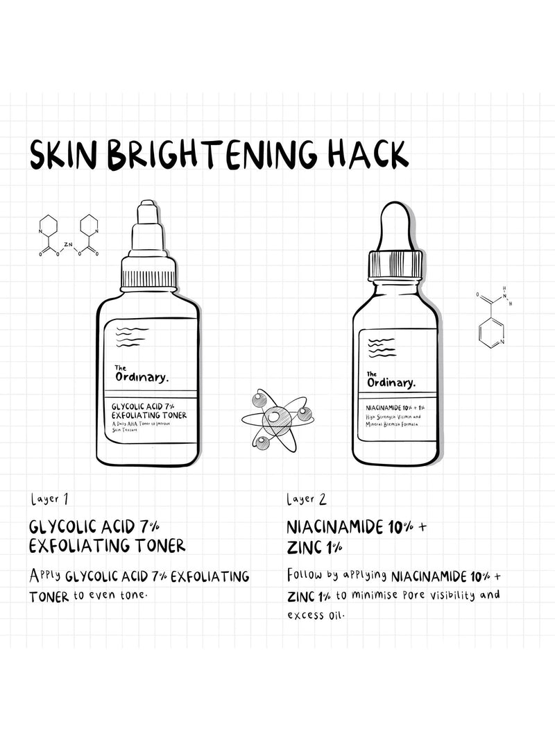 The Ordinary Niacinamide Serum 10% + Zinc 1% 60ml (British brand)