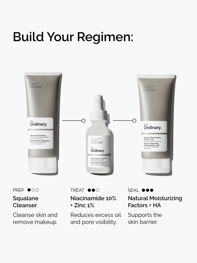 The Ordinary Niacinamide Serum 10% + Zinc 1% 60ml (British brand)