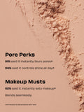 Benefit Porefessional Power Matte and Blur loose setting powder 4g - British product