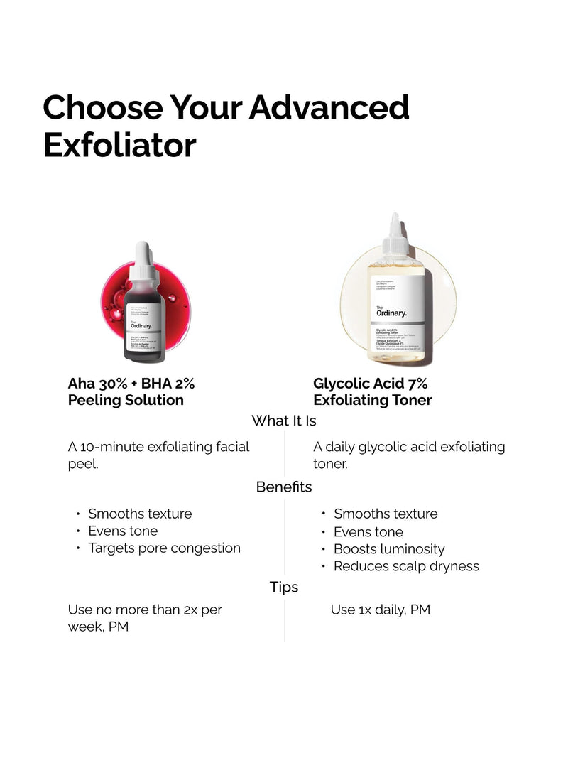 The Ordinary AHA BHA Peeling Solution 30ml (British brand)