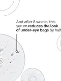 The Ordinary eye serum 15ml (British brand)