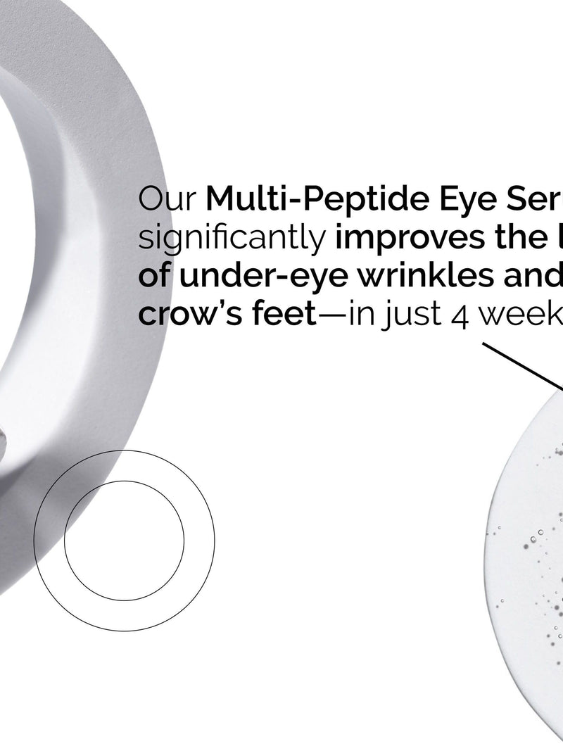 The Ordinary eye serum 15ml (British brand)