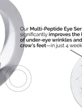 The Ordinary eye serum 15ml (British brand)