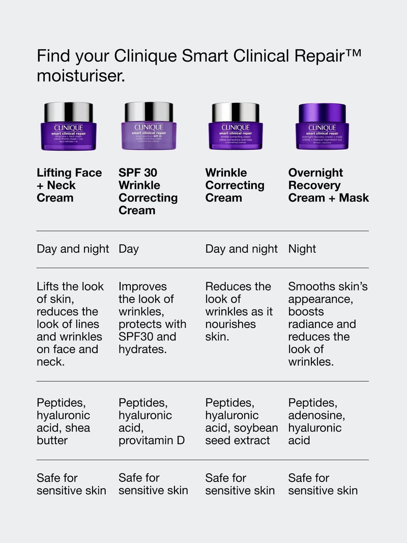 Clinique Overnight Cream and Mask 50ml - British product