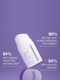 Dermalogica Stabilizing Repair Cream 50ml - British product