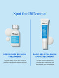 Murad Deep Relief blemish treatment moisturiser 30ml, imported from the UK
