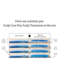 Living Proof Dry Scalp Treatment 100ml, imported from the UK