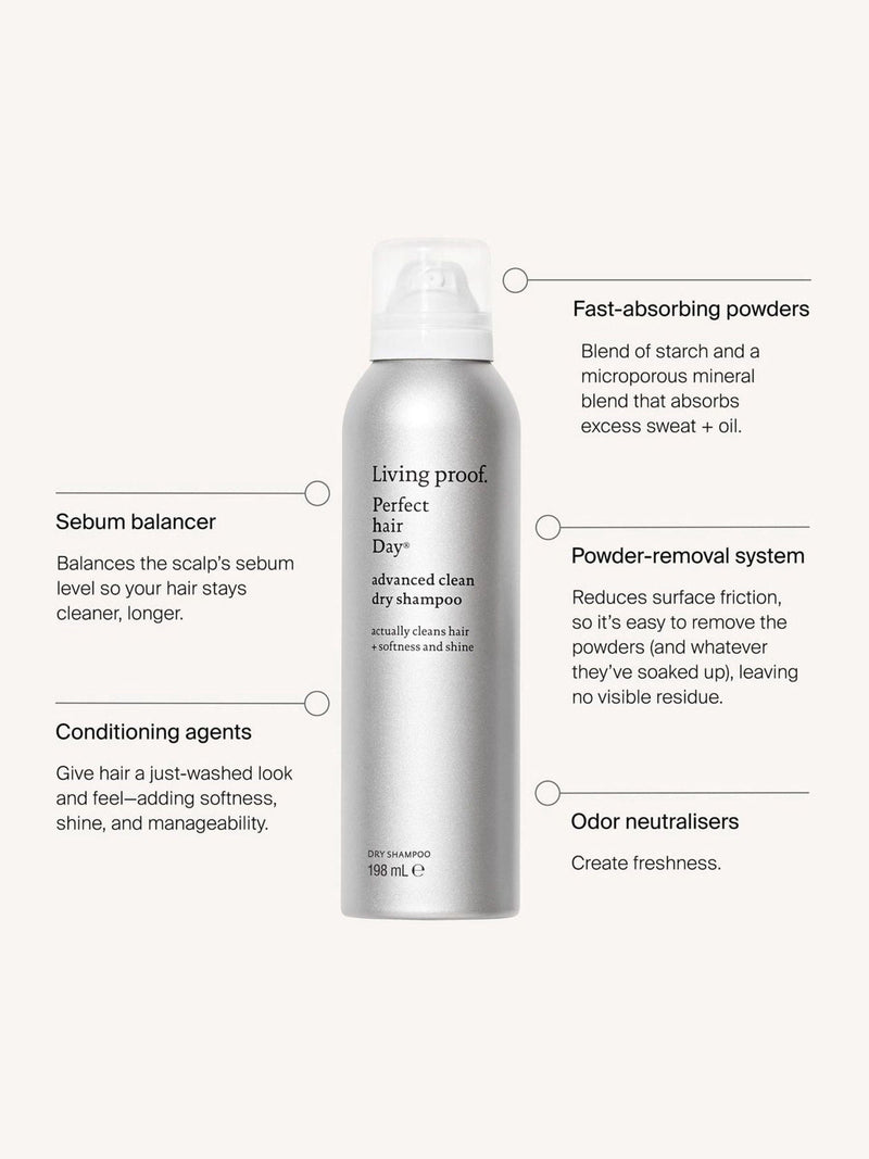 Living Proof PhD dry shampoo 198ml, imported from the UK