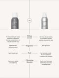 Living Proof PhD dry shampoo 198ml, imported from the UK