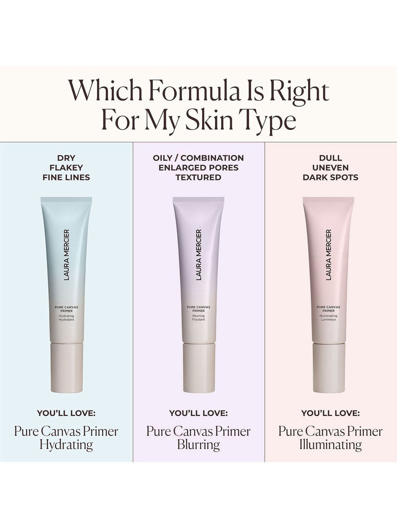 Laura Mercier Pure Canvas Blurring Primer, UK version