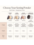 Laura Mercier Ultra-Blur Loose Setting Powder, UK version