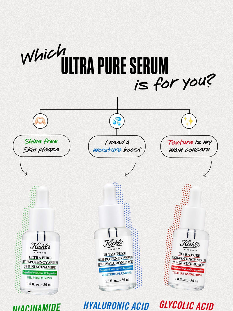 Kiehl's Ultra Pure High-Potency Serum Glycolic Acid 30ml, UK version