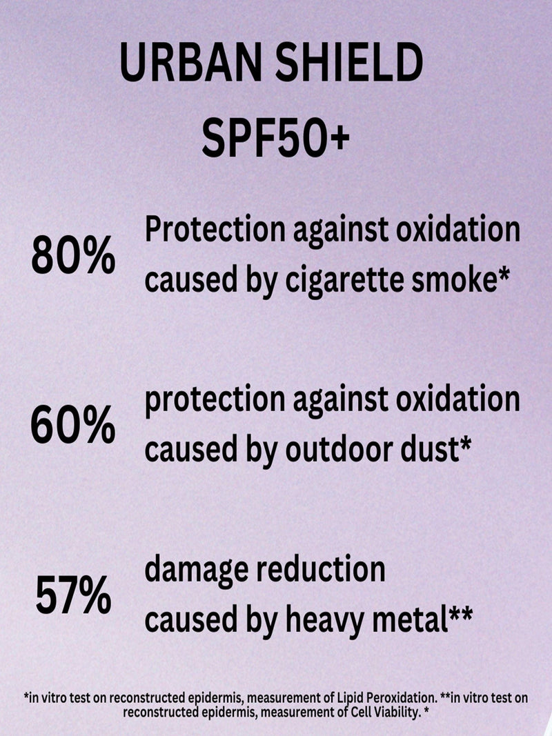 P20 Urban Shield Anti Pollution SPF 50+ sunscreen, imported from the UK