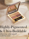 Elizabeth Arden quad eye shadow palette (British brand)