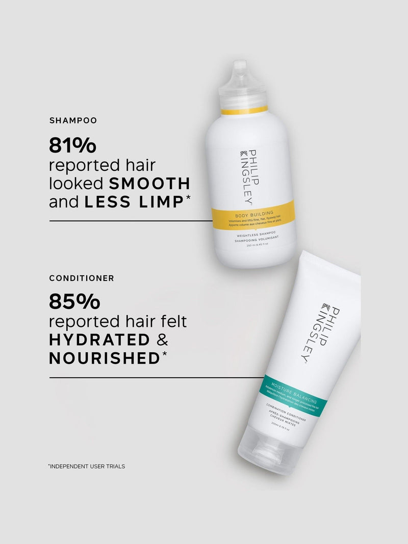 Philip Kingsley shampoo and conditioner duo 250ml 200ml - British product