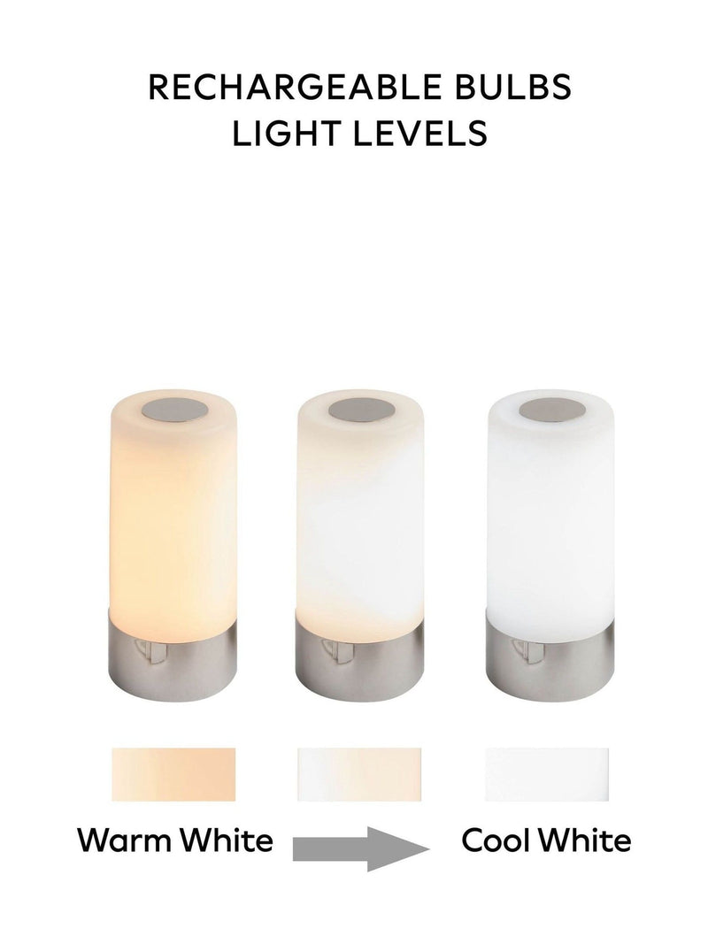 2W rechargeable LED bulb with remote and touch control, UK version