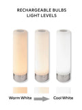 3W rechargeable LED light bulb with remote control, imported from the UK