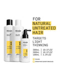 Nioxin System 1 Loyalty Kit for thinning hair, imported from the UK