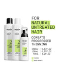 Nioxin scalp hair thickening system 2 trial kit (British brand)